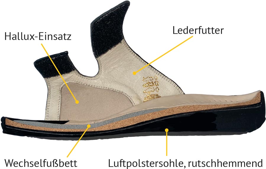 hallux Hallux